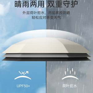 Compact Sun Umbrella Capsule Shape UPF50 Plus Portable For Travel And Outdoor Use - Product Image 2