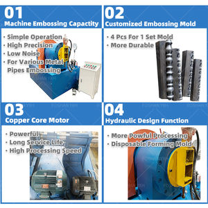 Mesin Swaging Putar baja tahan karat 220V dekoratif untuk Bangladesh dengan pompa mesin & komponen inti Motor - Product Image 4