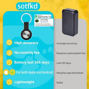 Thiết bị định vị GPS thông minh, thiết bị định vị thú cưng, thiết bị định vị trẻ em, thiết bị định vị hành lý, thiết bị định vị xe đạp, xe hơi, túi xách cho IOS và Android, tương thích với AirTag - Product Image 6