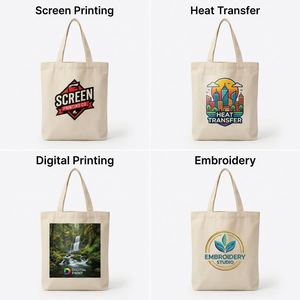 Bolsa de Lona de Algodón Promocional al por Mayor con Impresión Completa y Logotipo Personalizado, Bolsa de Compras Reutilizable para la Playa - Product Image 4