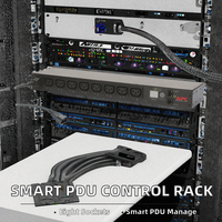 PDU intelligent 19 pouces avec 8 prises GFCI, contrôle marche/arrêt Modbus-RTU 485, collecte de données sur tension, courant et consommation électrique, pour usage intérieur