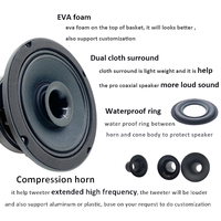 Haut-parleur coaxial 2 voies de 6,5 pouces en aluminium pour système audio de voiture, conception OEM/ODM, MOQ 500 paires