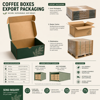 Boîte d'expédition en carton ondulé vert foncé de luxe avec logo personnalisé, écologique et recyclable, pour Coffeepack