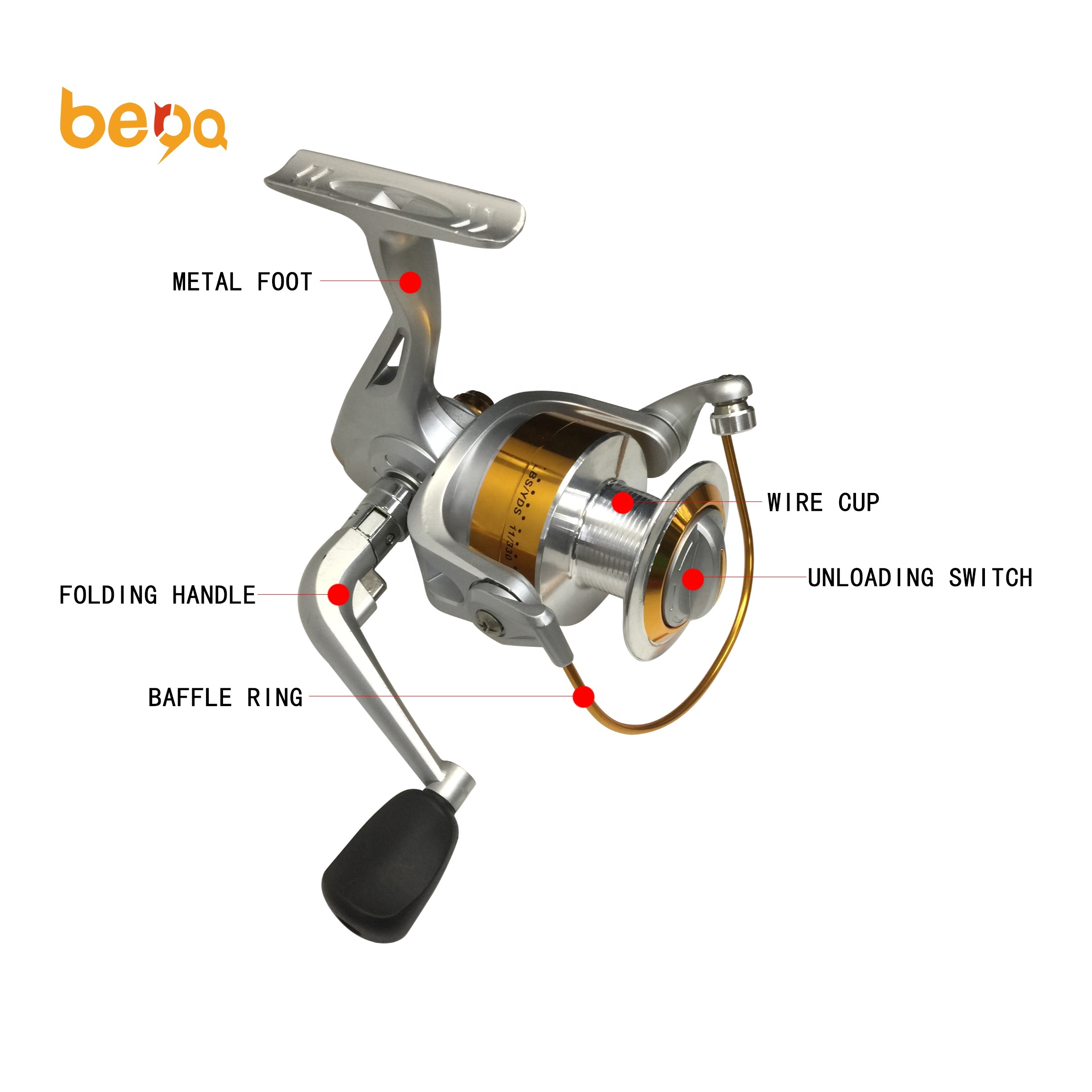 d&d shoot an arrow with a fishing net attached HANDBAIGE Powerful Slingshot Kit Pro Fishing Reel Catapult Bowfishing Archery Arrows Slingbow Hunting Sling Shot Brush, Fishing Reel & Rubber Bands : Sports & Outdoors KS1 Box Jellyfish Fact Color:Hulk Moonshine Trolling Spoon izor xxx