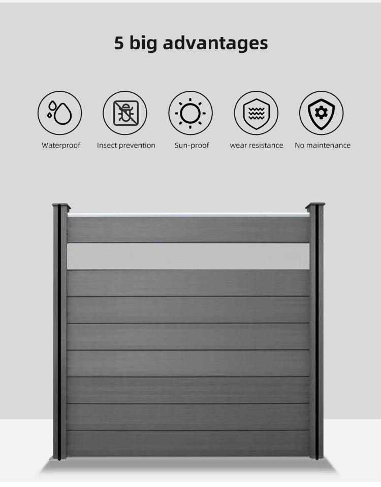Wood Plastic Composite Wpc Fence Panel Home Garden Outdoor Moisture Proof