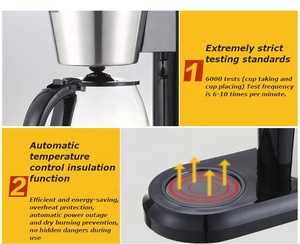 Cafetera de Mesa para Uso Comercial y Doméstico, con Pantalla LCD de 1.8L, Fabricada en China - Product Image 5