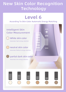 Dispositivo de Depilación IPL con Enfriamiento de Zafiro - Depiladora Manual Profesional, Indolora y Rápida para Mujeres <span class=keywords><strong>en</strong></span> <span class=keywords><strong>Casa</strong></span> - Product Image 4
