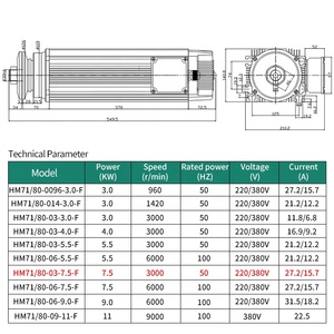 Làm mát bằng không khí CNC trục chính 7.5KW động cơ trục chính vuông làm mát bằng không khí CNC Router tốc độ cao động cơ trục chính cho Đá cắt kim loại - Product Image 2