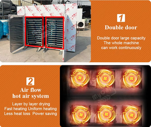 Ma Ligne de Machine à Sé<span class=keywords><strong>cher</strong></span> les Fruits, l'Ail et <span class=keywords><strong>le</strong></span> Poisson, Déshydrateur Alimentaire Général au <span class=keywords><strong>Gaz</strong></span> <span class=keywords><strong>le</strong></span> <span class=keywords><strong>Moins</strong></span> <span class=keywords><strong>Cher</strong></span> - Product Image 4