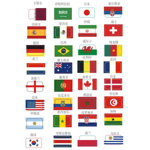 Braccialetti in Silicone Personalizzati all'Ingrosso, Altamente Elastici, Impermeabili e Luminosi con Bandiere Nazionali per <span class=keywords><strong>il</strong></span> Festival di Calcio 2026 - Product Image 6