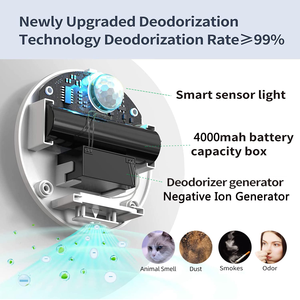 Automatic Fresh Dog Cat Pet <b>Remover</b> Odor From Cat Litter Eliminator Electric Air Deodorizer Smart Sensor With LED Breath Health - Product Image 2