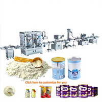 Machine d'emballage entièrement automatique pour aliments et sacs, haute productivité, remplissage, bouchage et étiquetage – Offre Spéciale
