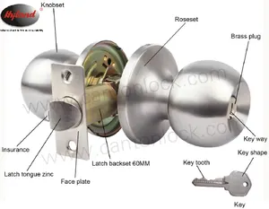 アメリカンタイプ管状ノブドアロック、Hyland OEM 607 SS ETステンレス鋼木製ドアノブロックANSIグレード3ドアロック