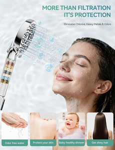 Luxury Filtered Shower Head High Pressure 9 Spray Mode Detachable <b>Abs</b> Handheld Shower Head Hotel Apartment - Product Image 5