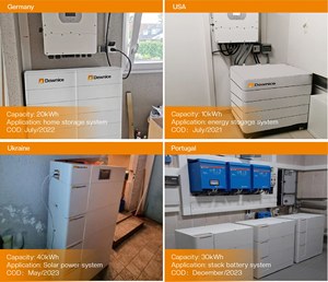 Batterie haute tension 15kWh 20kWh 30kWh 40kWh 50kWh, pack de batteries au lithium HV, système de stockage d'énergie solaire - Product Image 2