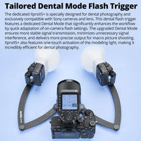 Godox Système de flash dentaire MF12-DK1 à double tête 2.4G Wireless TTL Speedlite pour appareil photo ZV-E10 Sony A6400 A7M4 A7R5
