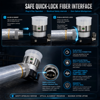Adaptateur d'interface fibre optique CS TEC QBH avec connecteurs de refroidissement à eau à double angle de 90 degrés pour tête de découpe et de soudage laser