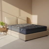 Matelas Eurotop King-Size qualité hôtel mousse basse densité confortable étanche pose facile pour dormeurs ventraux