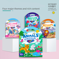 KEYBABY Nouveauté : Livres de coloriage promotionnels, thème Licorne et Espace, Cahier de coloriage avec poignée pour enfants de 3 à 5 ans