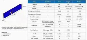 Prismatische Ev Akku Zelle <span class=keywords><strong>3.2</strong></span> V Lithium Ion Batterie Catl <span class=keywords><strong>3.2</strong></span> V 100ah 184ah 138ah 134ah 135ah Lifepo4 Batterij Cellen - Product Image 5