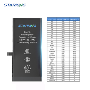 Usine OEM haute capacité pour <span class=keywords><strong>iPhone</strong></span> 12 <span class=keywords><strong>12mini</strong></span> 13 14 15 Pro <span class=keywords><strong>batterie</strong></span> véritable Diagnostics 100% indicateur de santé <span class=keywords><strong>batterie</strong></span> de Diagnostic - Product Image 1
