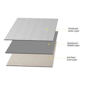 Tavolo da Lavoro Rimovibile in Acciaio Inox 201/304 per Hotel, Ristoranti, Panetterie, <span class=keywords><strong>Piano</strong></span> <span class=keywords><strong>di</strong></span> Lavoro in Metallo per Cucina da Esterno - Product Image 2