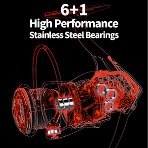 รอกสปินนิ่ง <span class=keywords><strong>LINNHUE</strong></span> รุ่น KINSNAKE 7bbs แบบขันเกลียว ด้ามจับคาร์บอนไฟเบอร์ ตัวรอกกันสนิมสำหรับน้ำทะเล รอกตกปลาทะเลแบบกันน้ำ - Product Image 3