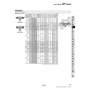 Raccords d'insertion pneumatique SMC KFT08N-02S pièces pneumatiques - Product Image 1