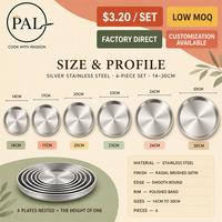 Plaque de cuisson ronde en acier inoxydable 201 pour barbecue, plateau de rôtissage poli à fond plat pour cuisson extérieure au gaz et à induction