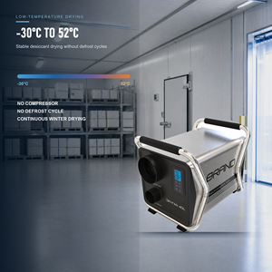JJPRO GREENFLY -32 ℃   Deshumidificador Desecante para Control de Humedad en Almacenes Industriales a Baja Temperatura - Product Image 2