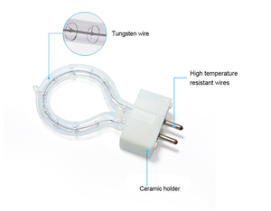 Roundlux 220-240V 800W 1000W Gx9.5 50H Đèn Halogen Ánh Sáng Sân Khấu Phòng Khiêu Vũ Đèn Nhiếp Ảnh Ánh Sáng Bóng Đèn - Product Image 3