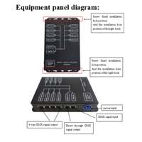 Distributeur de signal DMX512 8 voies Pknight, amplificateur isolé haute tension RJ45 pour éclairage de scène, fabriqué en Chine