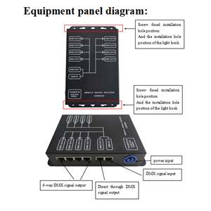 Distribuidor <span class=keywords><strong>de</strong></span> Señal DMX512 <span class=keywords><strong>de</strong></span> 8 Vías Pknight, Amplificador Aislado <span class=keywords><strong>de</strong></span> Alto Voltaje RJ45 para Iluminación <span class=keywords><strong>de</strong></span> Escenarios - Product Image 4