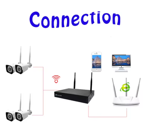 1080P Tuya App H.265 wifi摄像机套件4频道闭路电视摄像机系统 - Product Image 4