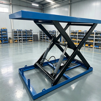 Monte-charge stationnaire électrique hydraulique pour entrepôt, élévateur de fret, ascenseur de déchargement de sous-sol