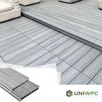 Terrasse en composite bois-plastique imperméable WPC, terrasse en composite bois-plastique antidérapante, terrasse en composite bois-plastique anti-UV, terrasse en composite bois-plastique co-extrudé