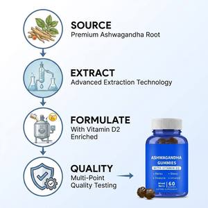<span class=keywords><strong>Gummies</strong></span> d'Ashwagandha en gros 2000MG Équilibre de l'humeur Détente Calme <span class=keywords><strong>Anti</strong></span>-<span class=keywords><strong>Stress</strong></span> Bonbons Gélifiés à la Pectine Sans Sucre - Product Image 5