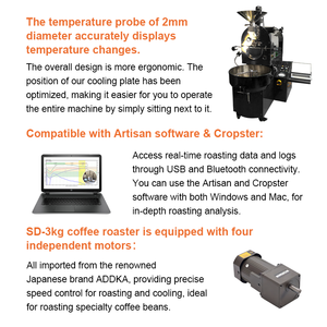 6kg <span class=keywords><strong>Probat</strong></span> 1kg <span class=keywords><strong>5kg</strong></span> Tutkish Comercial y molinillo 1kg Gas Yoshan Máquinas tostadoras Ga Electric Home Coffee Roaster - Product Image 6