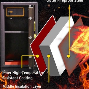 Wanjiabao H1-1500 Fireproof Safe Steel Security <b>Cabinet</b> 14mm Thickened Steel Anti-Pry Anti-Smash Office Storage <b>Locker</b> - Product Image 5
