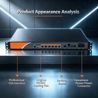 Routeur passerelle AC industriel COMFAST CF-AC300 Intel D525 Dual-Core 1.8GHz 6 ports Gigabit LAN Contrôleur AP sans fil Pare-feu QoS