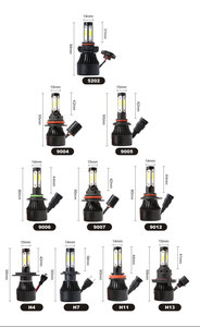 Bombillas LED para Faros Delanteros de Coche X7, 4 Lados COB, 100 W, 10000 lm, H4 Hi <span class=keywords><strong>Lo</strong></span> H7 H11 9005 9006, 12/24 V, Luz LED para Automóvil, Resistente al Agua - Product Image 5