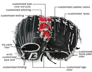 Luvas de beisebol de couro BSP 2024 Profissional personalizadas por atacado de 11 polegadas