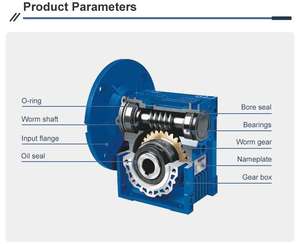 Лидер продаж, червячный редуктор/коробка передач/NMRV050 с круглым/квадратным фланцем для электродвигателя - Product Image 6