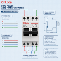 Interrupteur de transfert manuel SF219G 2P, type PC, montage sur rail DIN, 400V, isolateur double alimentation, IP20, ChLotai pour centre de données