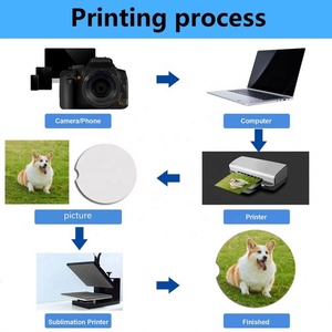 Sublimation <b>Placemats</b> Blanks Eco-Friendly American Style Square Cork Back MDF Bulk Products - Product Image 4