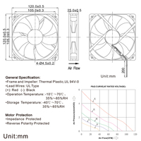 Ventilador de escape para máquina de moldeo por inyección WDF 12025mm DC 12V 0.1A, ventilador de refrigeración con motor sin escobillas de bajo ruido y rodamiento de manguito 120*120*25mm