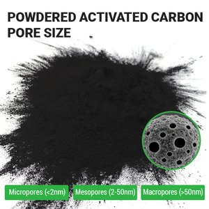 Carbón Activado en Polvo de Cáscara de Coco <span class=keywords><strong>para</strong></span> Purificación de Líquidos Electrónicos, Decoloración de Soluciones de Nicotina y Concentrados de Sabor - Product Image 1