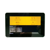 Tableta Médica Android 15 de 5 Pulgadas, Terminal de Cabecera con Alimentación PoE y Sensor de Proximidad para Llamadas de Enfermería en Hospitales e IoT Sanitario