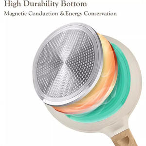 Maifan Pierre Alliage d'aluminium antiadhésif Casserole à soupe Poêle à frire avec couvercle pour cuisinière à <span class=keywords><strong>gaz</strong></span> <span class=keywords><strong>et</strong></span> à <span class=keywords><strong>induction</strong></span> - Product Image 4