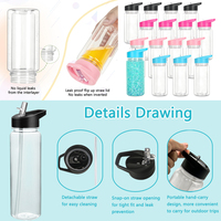 Bouteille d'eau moderne en plastique transparent DIY pour enfants, sans BPA, écologique, pour le camping